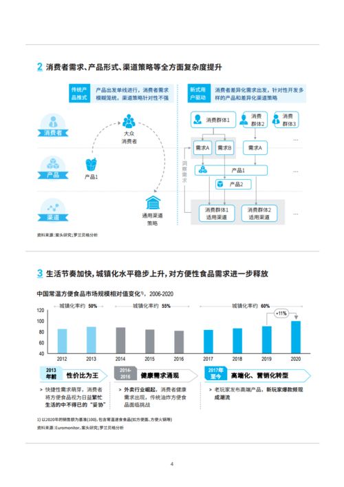 2024年今晚澳门特马|探索科技新趋势与未来生活_经典款.8.563