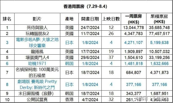 香港100%最准的资料|探索生活中的智慧与灵感_Sims6.358