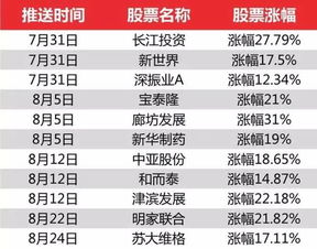 2024天天开好彩大全183期|探索城市发展新机遇_娱乐版IPHONE.8.94