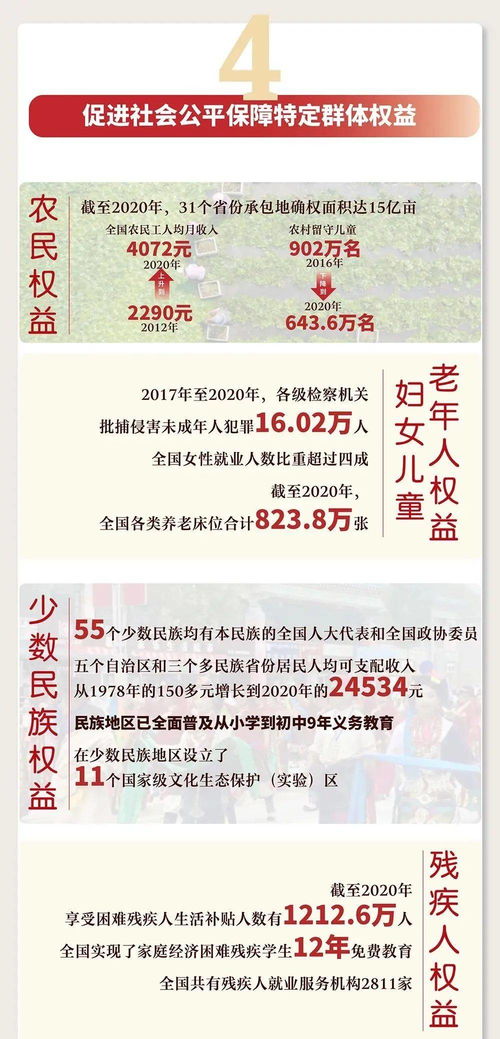 二四六天天彩资料正版使用方法|探寻历史背后的秘密与故事_精粹版.5.444