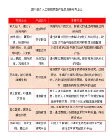 新奥门免费资料大全优势在哪里|数据解答解释落实_潮流版Eleme.4.232