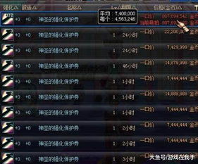 饿灵星人的救赎内置作弊菜单下载-饿灵星人的救赎无限金币研究点下载v.2.59