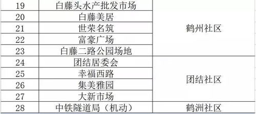 新澳精准预测最新版|广泛的关注解释落实热议_MP.3.532