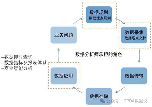 4949澳门今晚开奖结果|实时数据解释落实_扩展版.9.867
