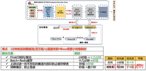 4949澳门今晚开奖结果|实时数据解释落实_扩展版.9.867