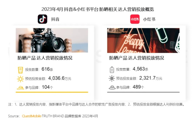 香港6合开奖结果+开奖记录2023|系统分析解释落实_zShop.6.489