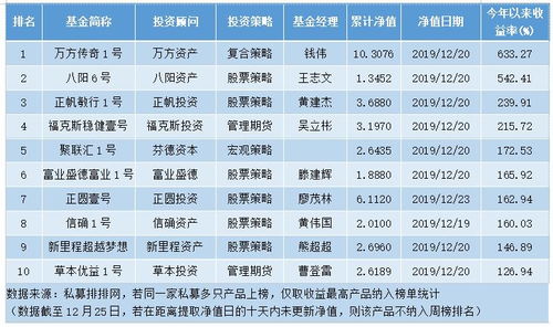 图文资讯,天空彩,天下彩,赢|分析与解释成语的收益与意义_先锋版.0.340