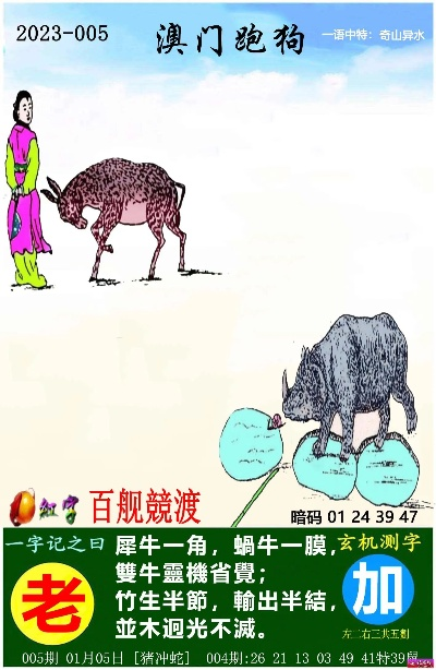 2024澳门精准跑狗图|探索新兴趋势与精彩故事_特别型.3.449